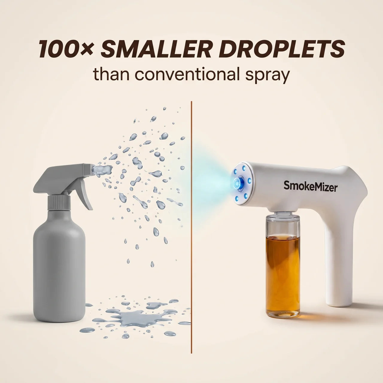 SmokeMizer™ Blue Light & Enzyme Deodorizer
