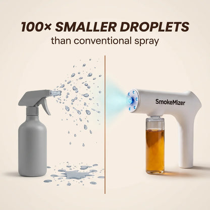 SmokeMizer™ Blue Light & Enzyme Deodorizer